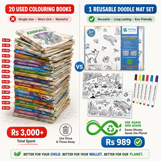 Doodle Mats vs. Colouring Books: Which Is Better for Your Child?