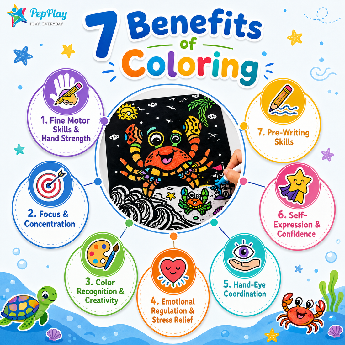 How Coloring Helps Children: 7 Science-Backed Benefits