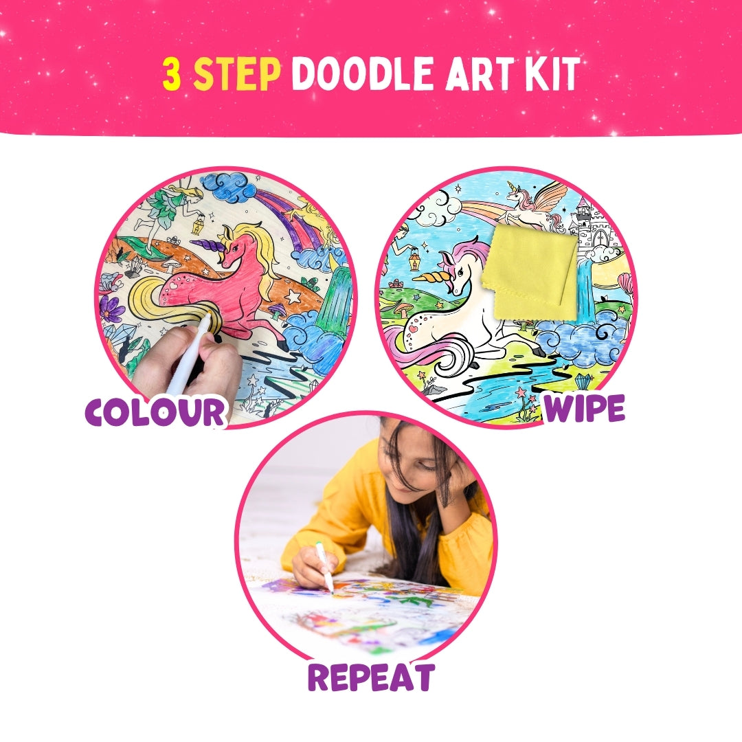 Recolourables Colour & Wipe Placemats - Magical Land