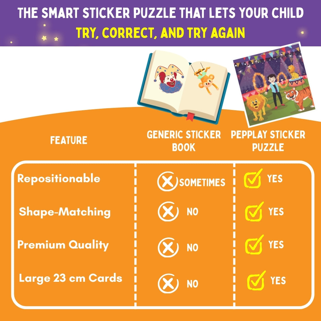 Mosaic Sticker by Number - Circus Carnival | Boost Focus Through Sticker Art | 4+ Years | PepPlay