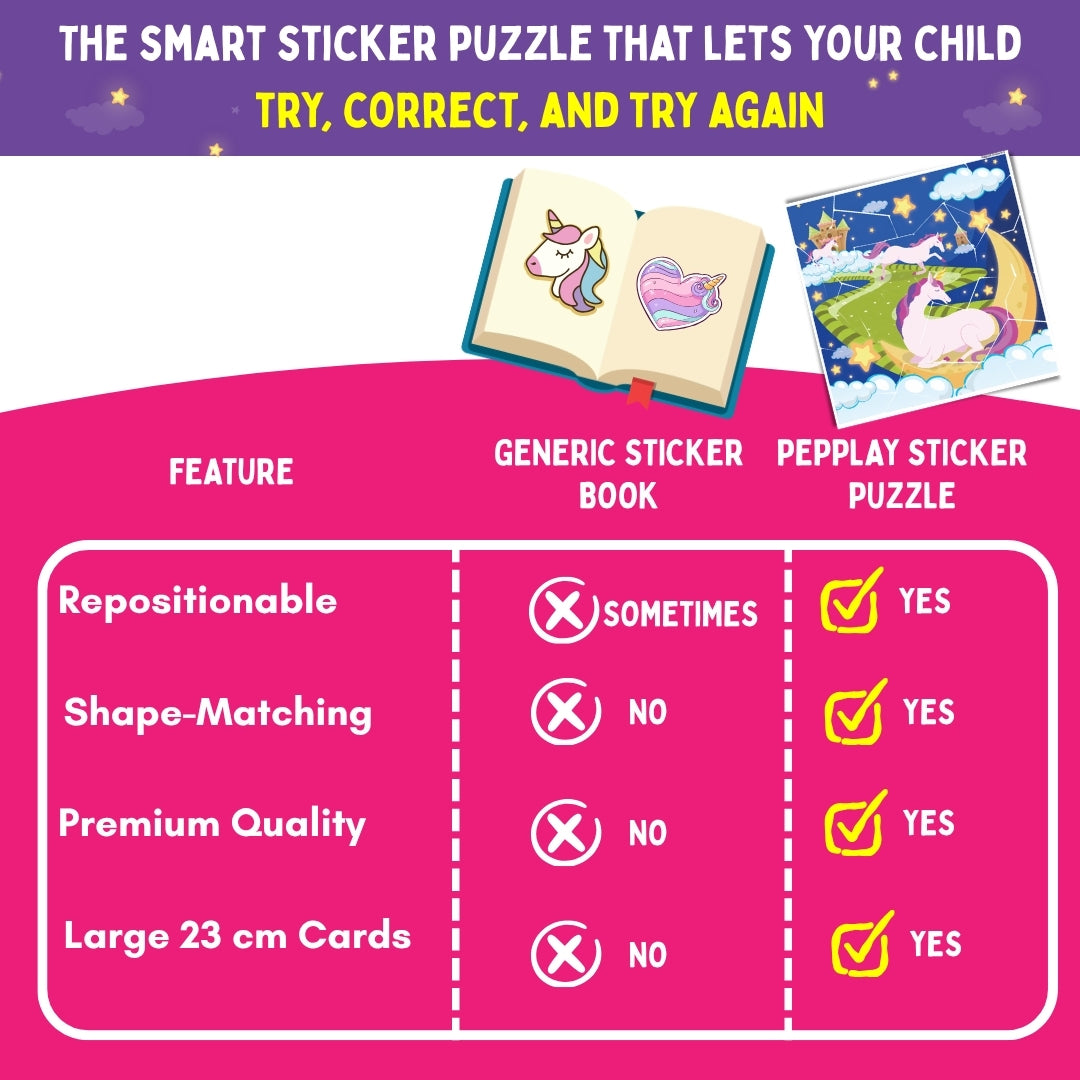 Mosaic Sticker by Number - Magical Unicorn | Boost Focus Through Sticker Art | 4+ Years | PepPlay