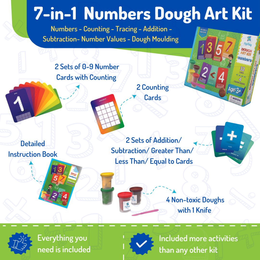 Dough Art Kit – Numbers